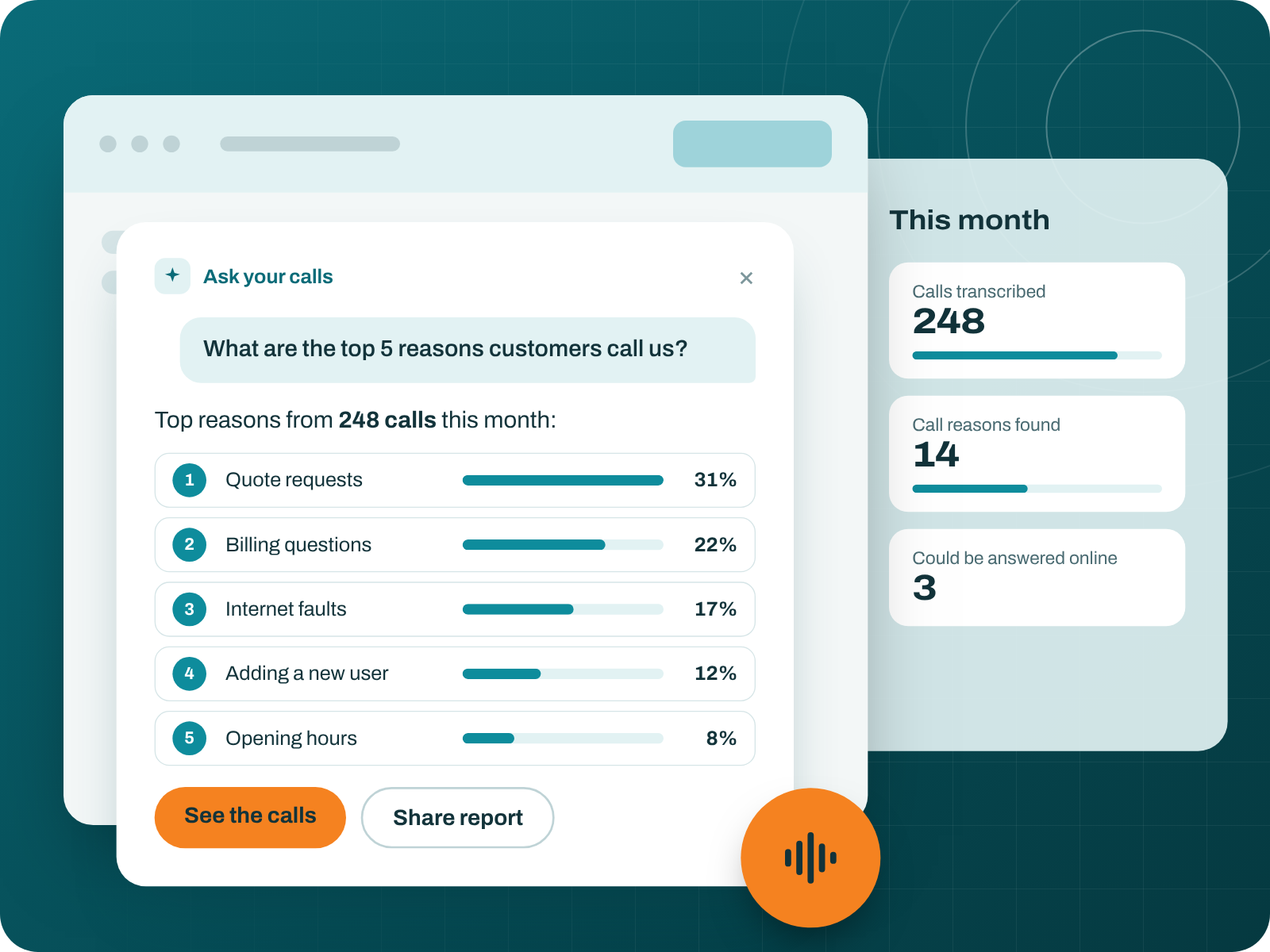 The AI assistant answering 'What are the top 5 reasons customers call us?' with a ranked list of call reasons